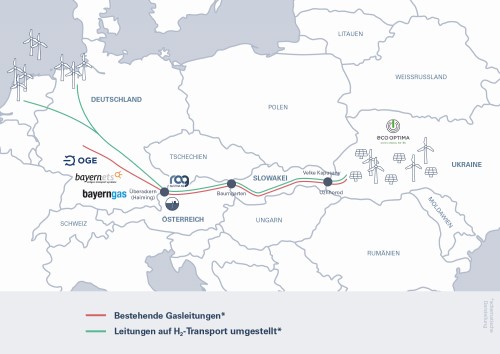 Von der Ukraine nach Zentraleuropa (Grafik: RAG Austria AG)