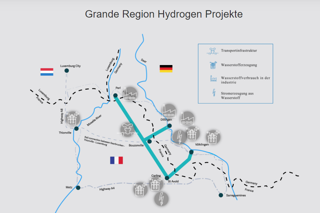 Grande Region Hydrogen Projekte